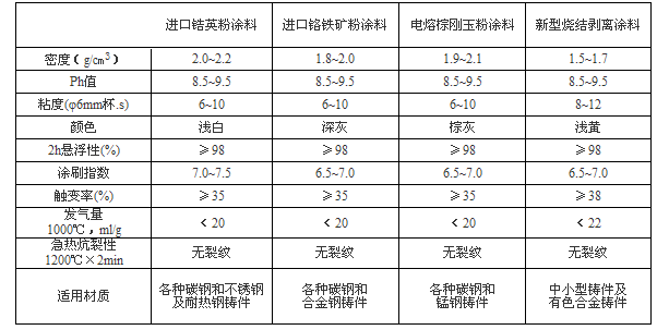 1-1P422213S0433.png