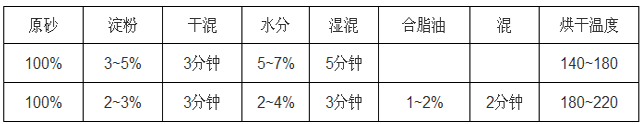 1-1P42221325T09.png