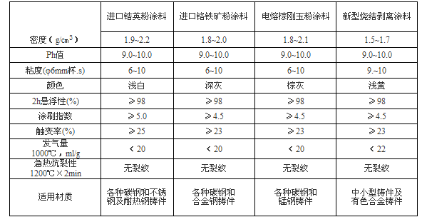 1-1P422213PA36.png
